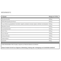 Hammer Tissue RejuvenatorSportbenzin