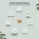 Nutri+ Period Support