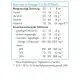 Omega-3 FISK Öl Nährwerte