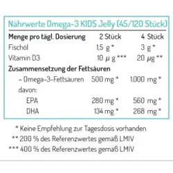 Omega-3 FISK Jelly Nährwerte