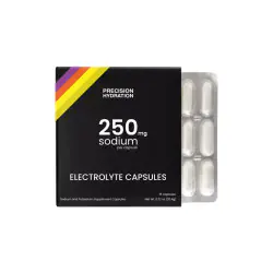 Precision Electrolyte Capsules