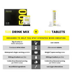 Electrolyte 500 Drink Mix